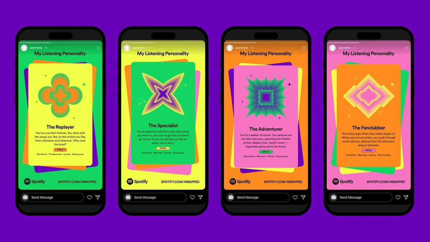 Series of four colorful phone screens showing 'My Listening Personality' cards: The Replayer, The Specialist, The Adventurer, The Fanclubber, each with bright backgrounds and stacked cards.
