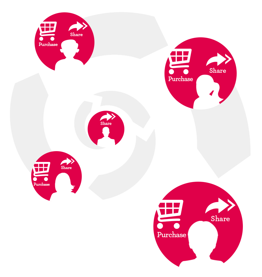 refer-flywheel