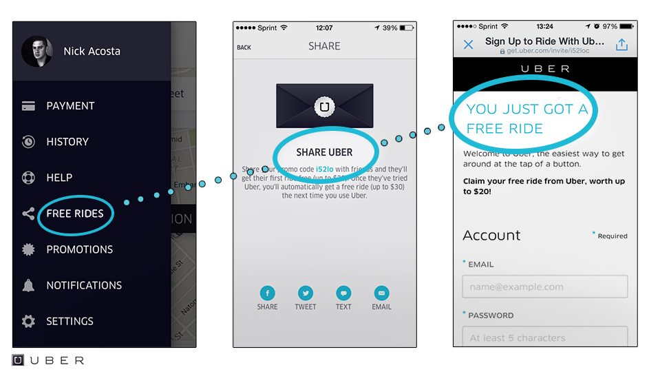 uber-referral-flow