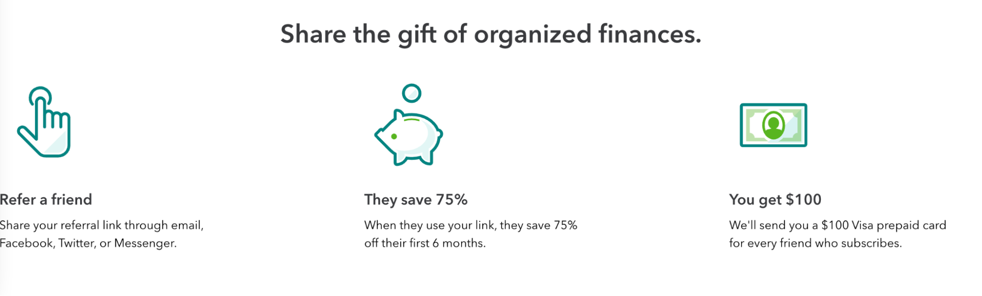 Referral program page with headline 'Share the gift of organized finances.' Three icons with descriptions: 1) 'Refer a friend' — share your referral link through email, Facebook, Twitter, or Messenger. 2) 'They save 75%' — friends get 75% off their first six months. 3) 'You get $100' — referrers receive a $100 Visa prepaid card for every friend who subscribes.