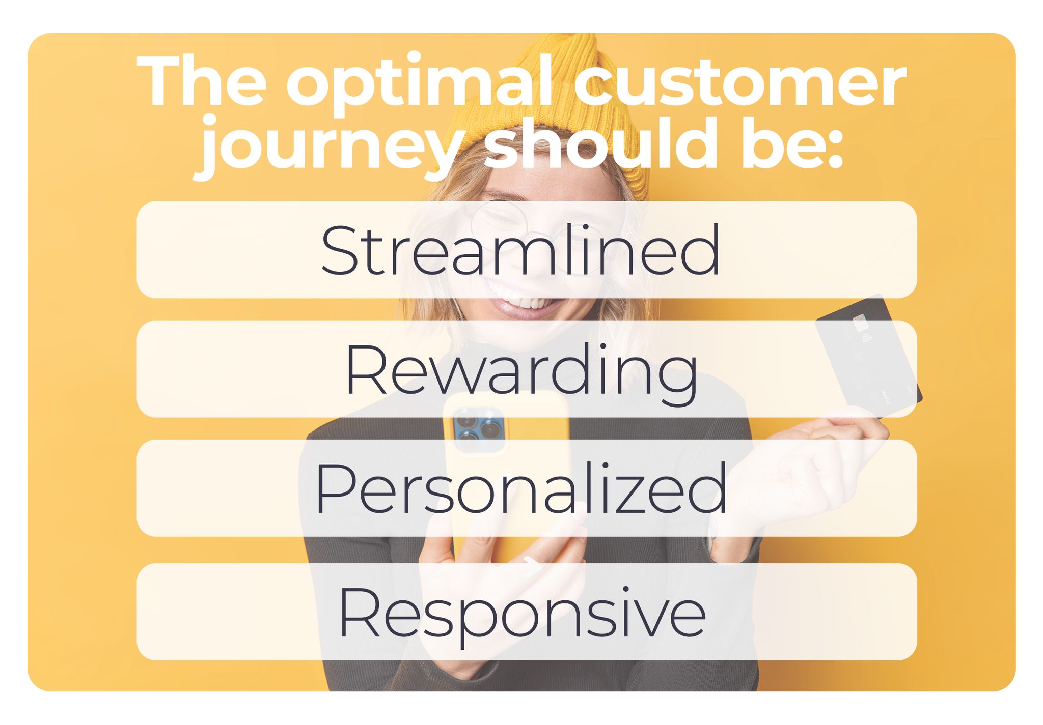 The optimal fintech customer journey should be streamlined, rewarding, personalized, and responsive.