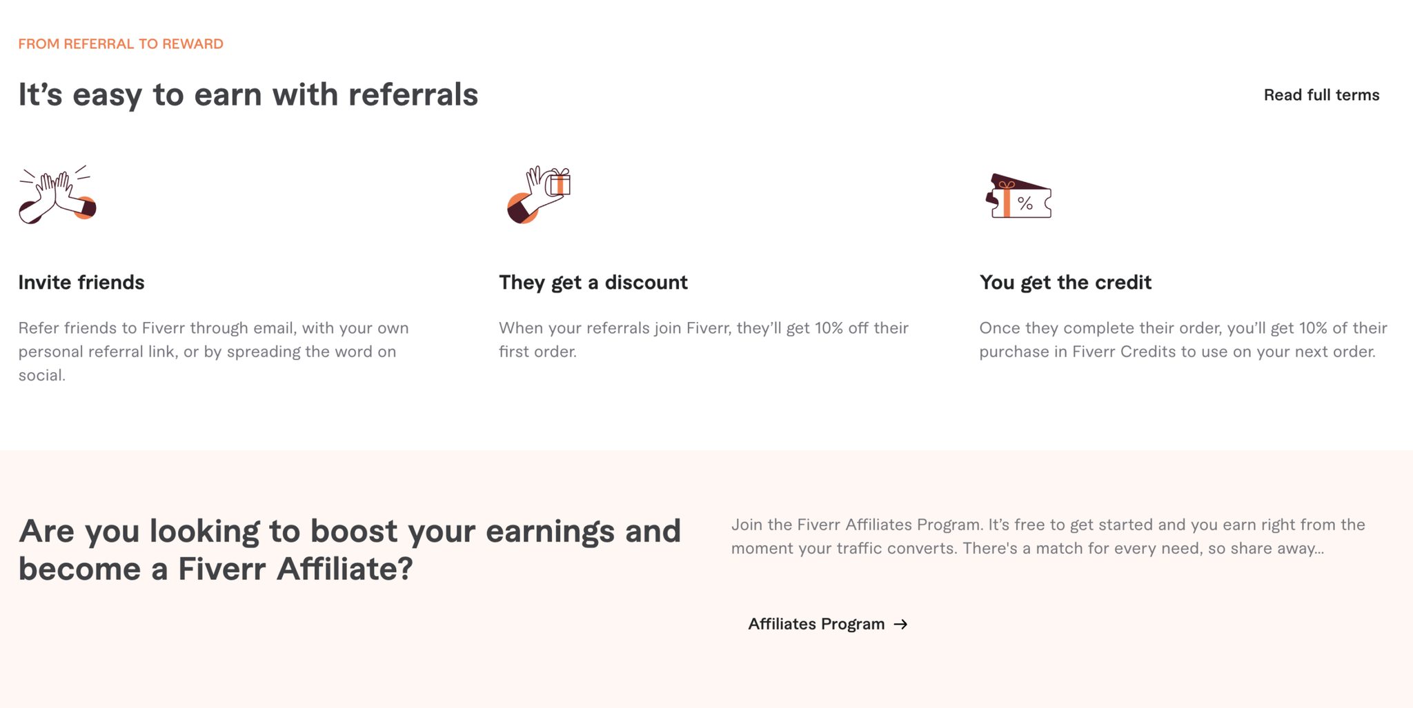 Referral landing page examples: Fiverr referral program