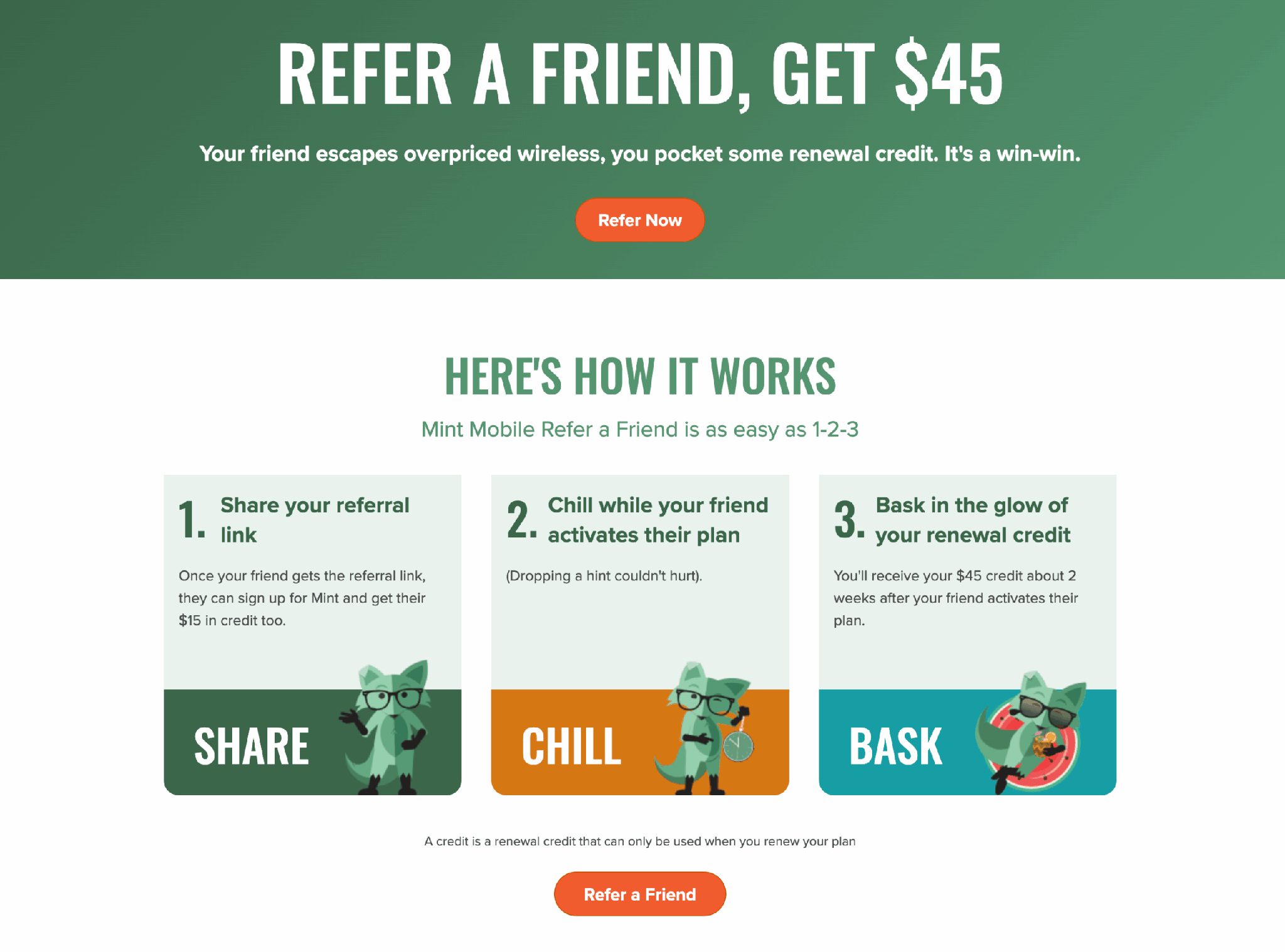 Mint Mobile referral program example displaying a 'Refer a Friend, Get $45' offer with illustrated steps explaining how users share a referral link, wait for their friend to activate a plan, and then earn renewal credit.