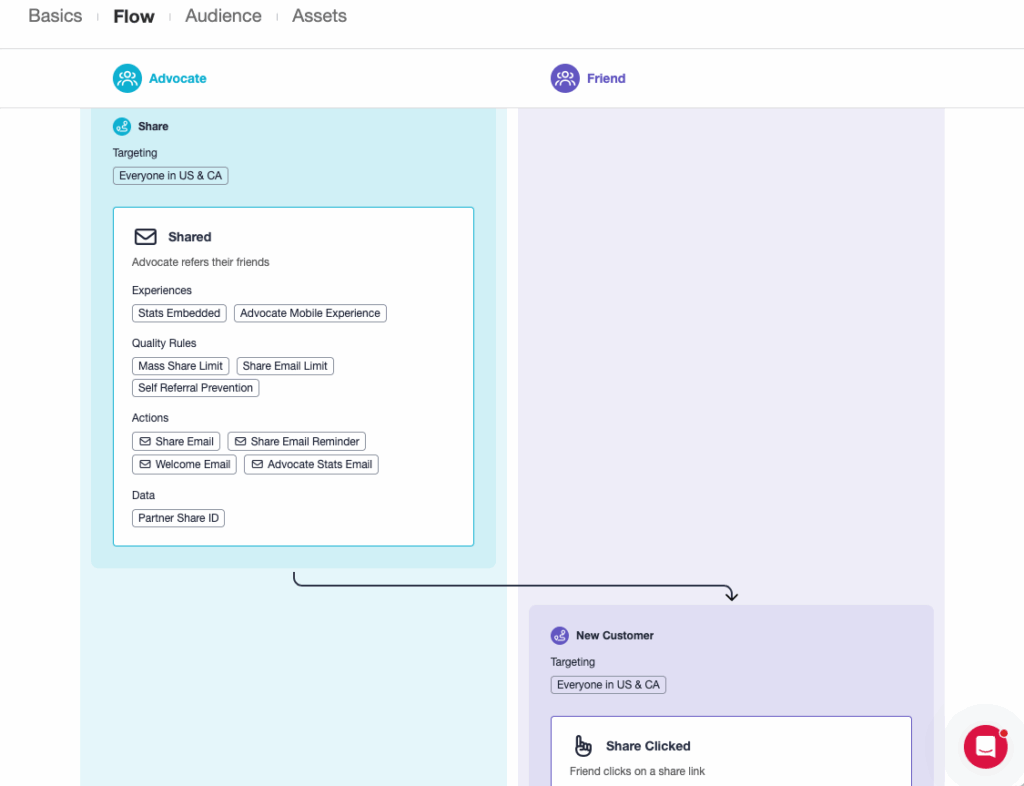 Flow Builder canvas configuring advocate and friend steps
