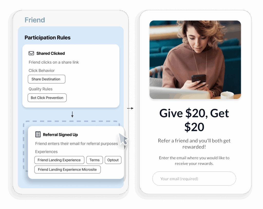 Flow Builder journey with targeting and reward nodes