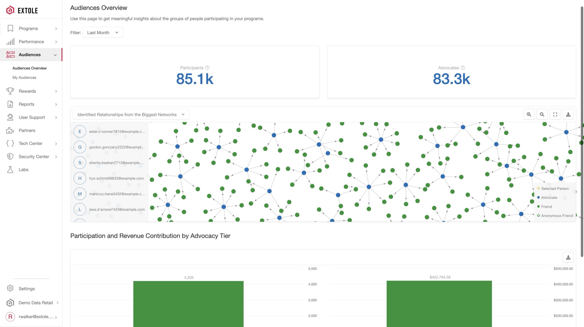 Extole audiences list with built-in first-party segments