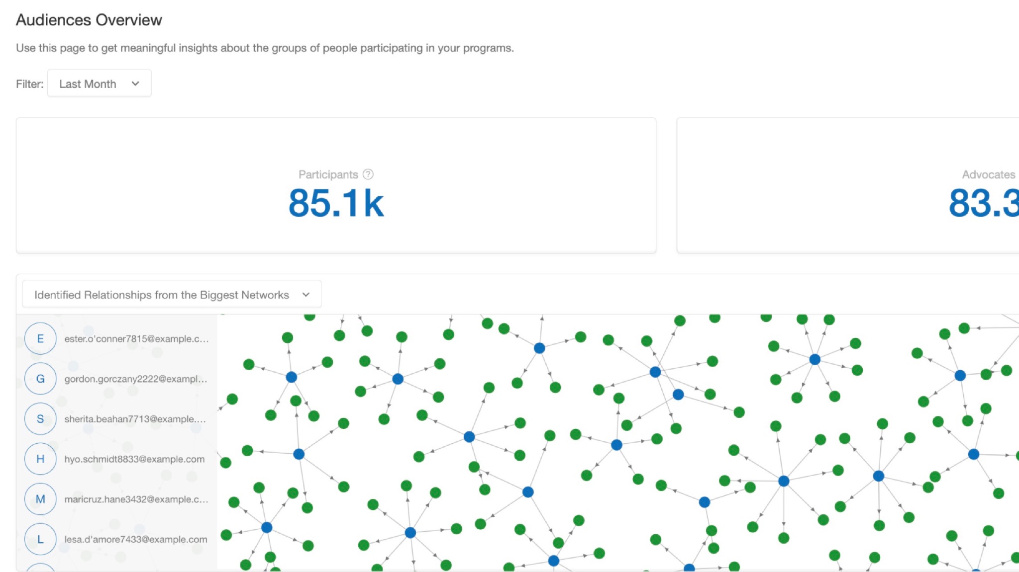 Extole referral software personalization and audience segmentation