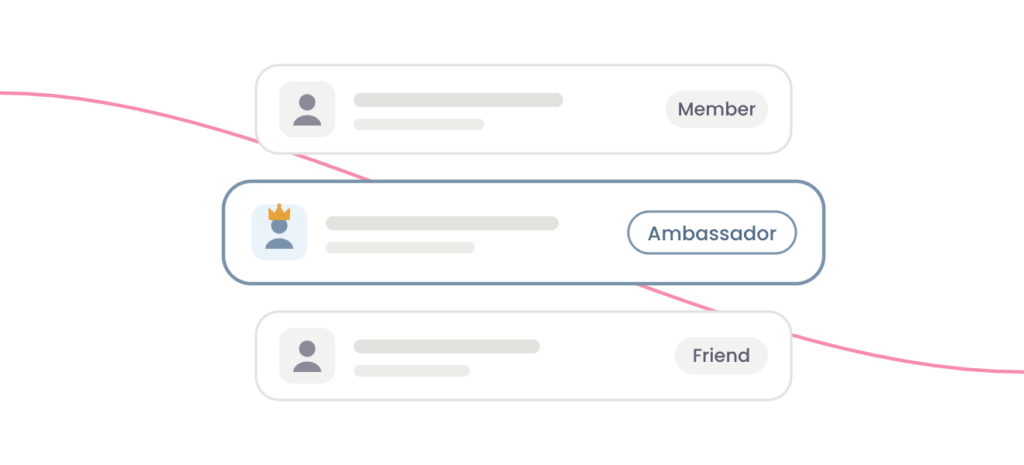 A list of members with one highlighted as an Ambassador