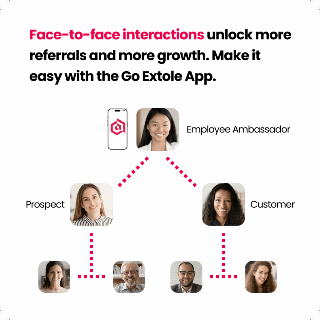 Face-to-face interactions unlock more referrals and more growth.