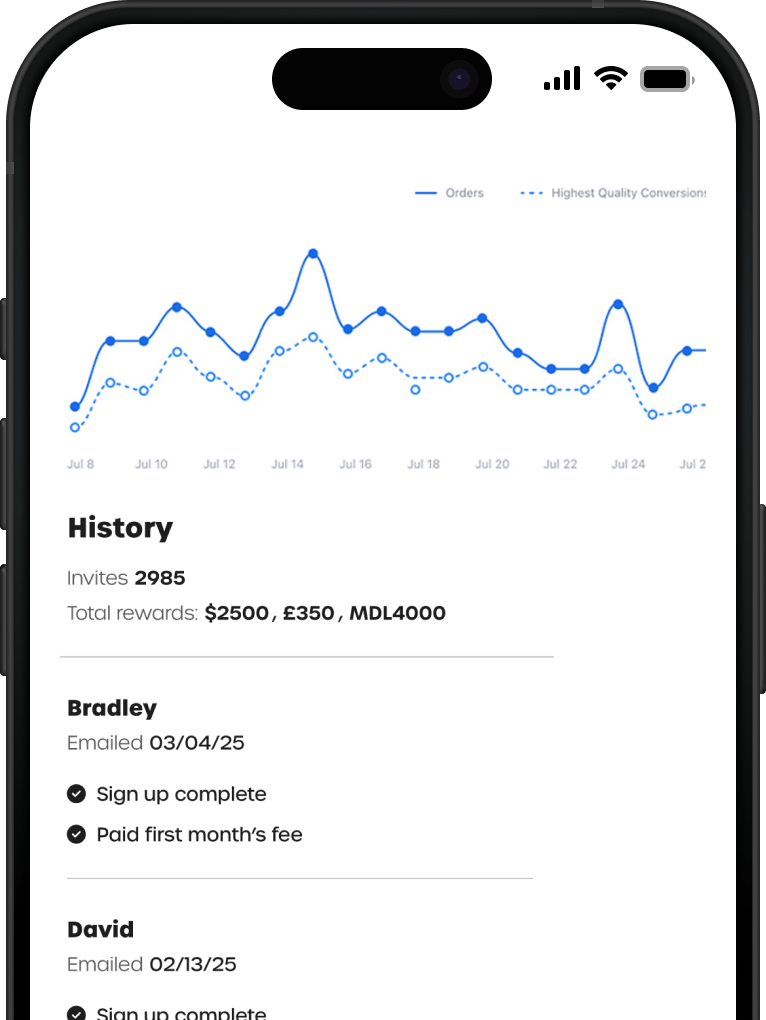 A phone showing referral history, rewards, and completed signups.