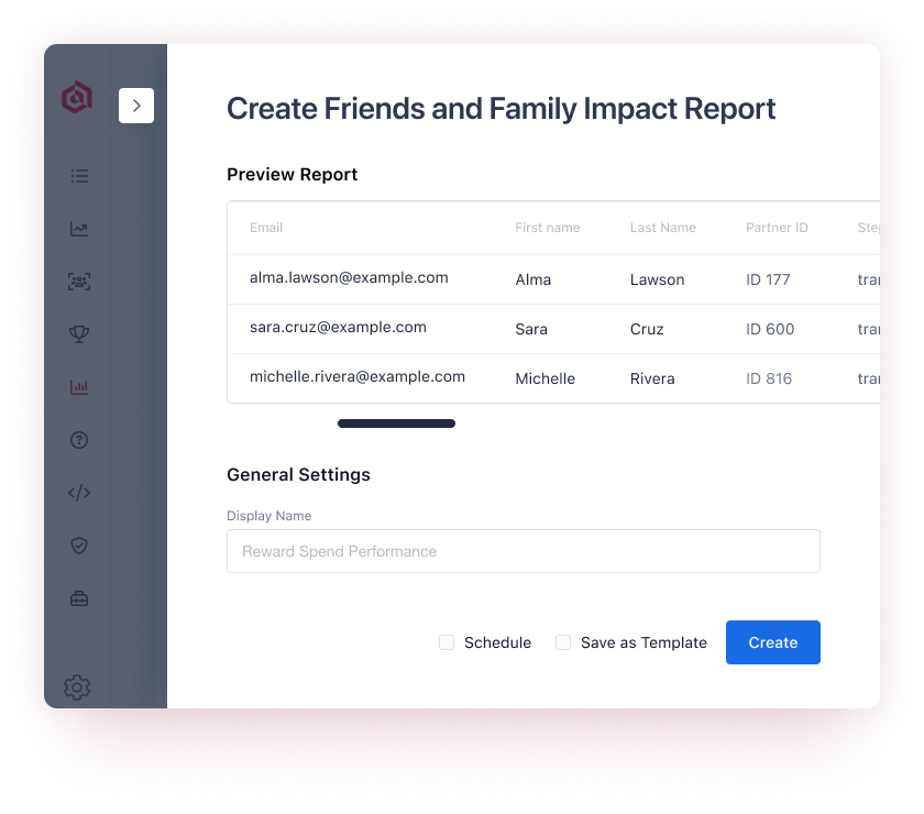 Shared friends and family rewards driving new customers.